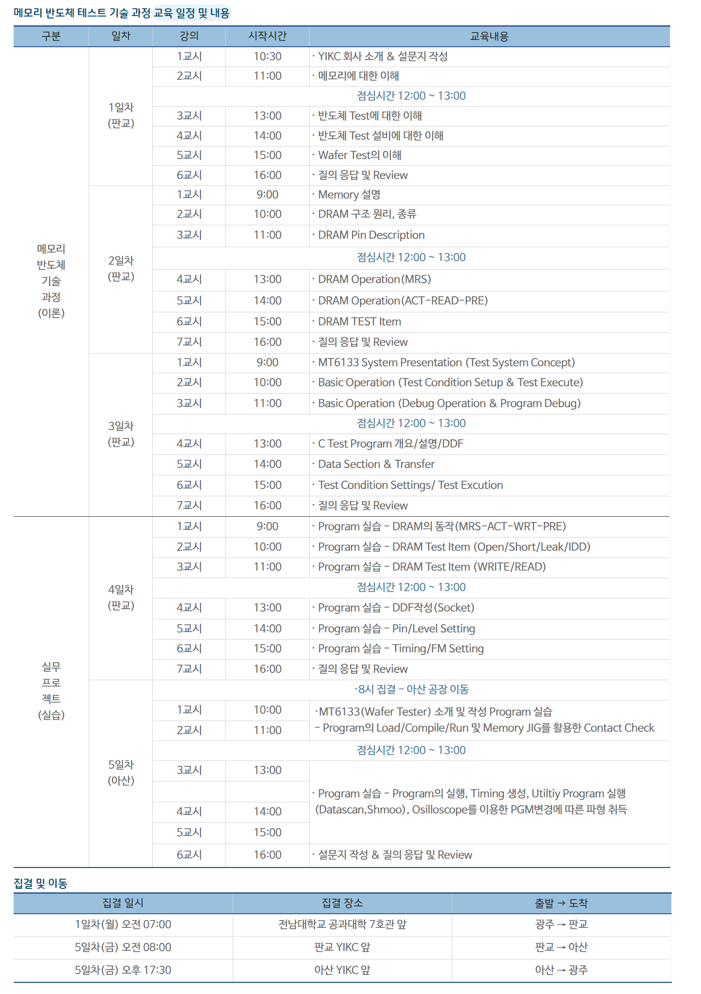 ※메모리 반도체 테스트 기술 과정 교육생 모집공고※