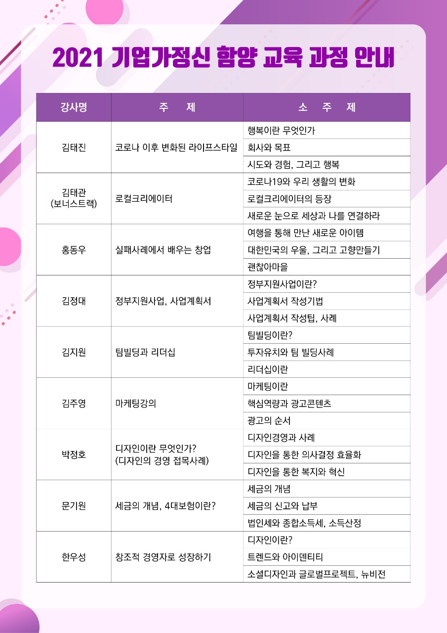 2021 기업가정신 함양 교육 참여자 2차 모집 안내