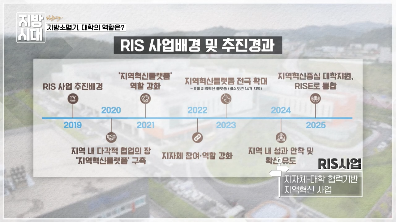 광주전남지역혁신플랫폼-광주광역시 RIS-RISE 연계방안 모색 간담회 개최