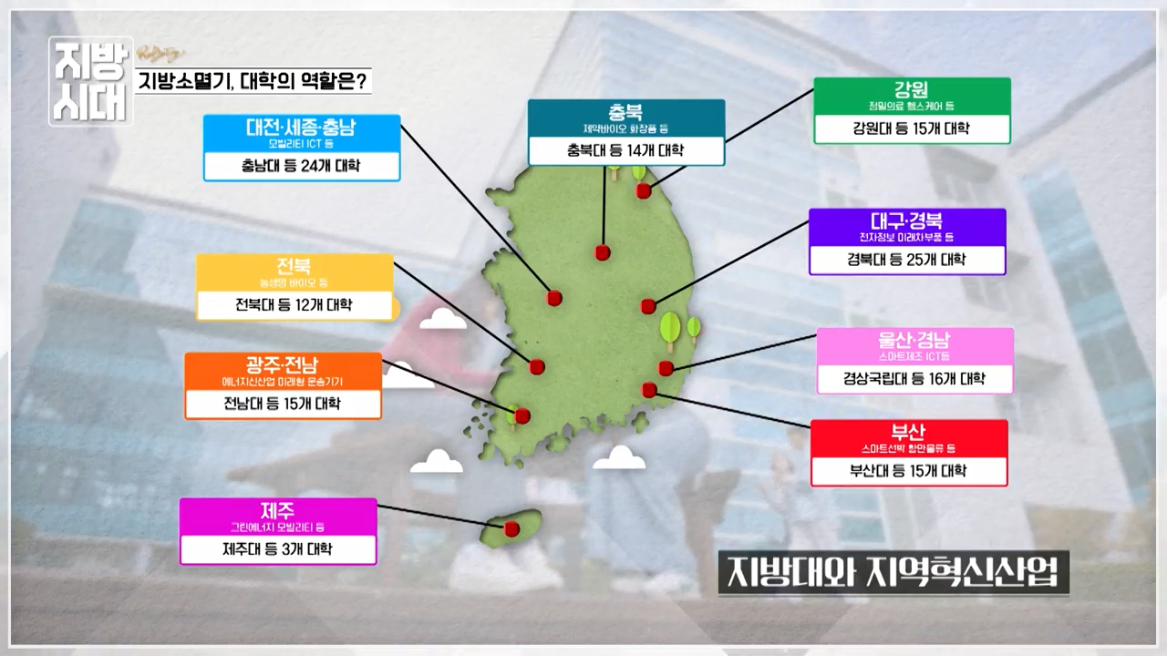 광주전남지역혁신플랫폼-광주광역시 RIS-RISE 연계방안 모색 간담회 개최